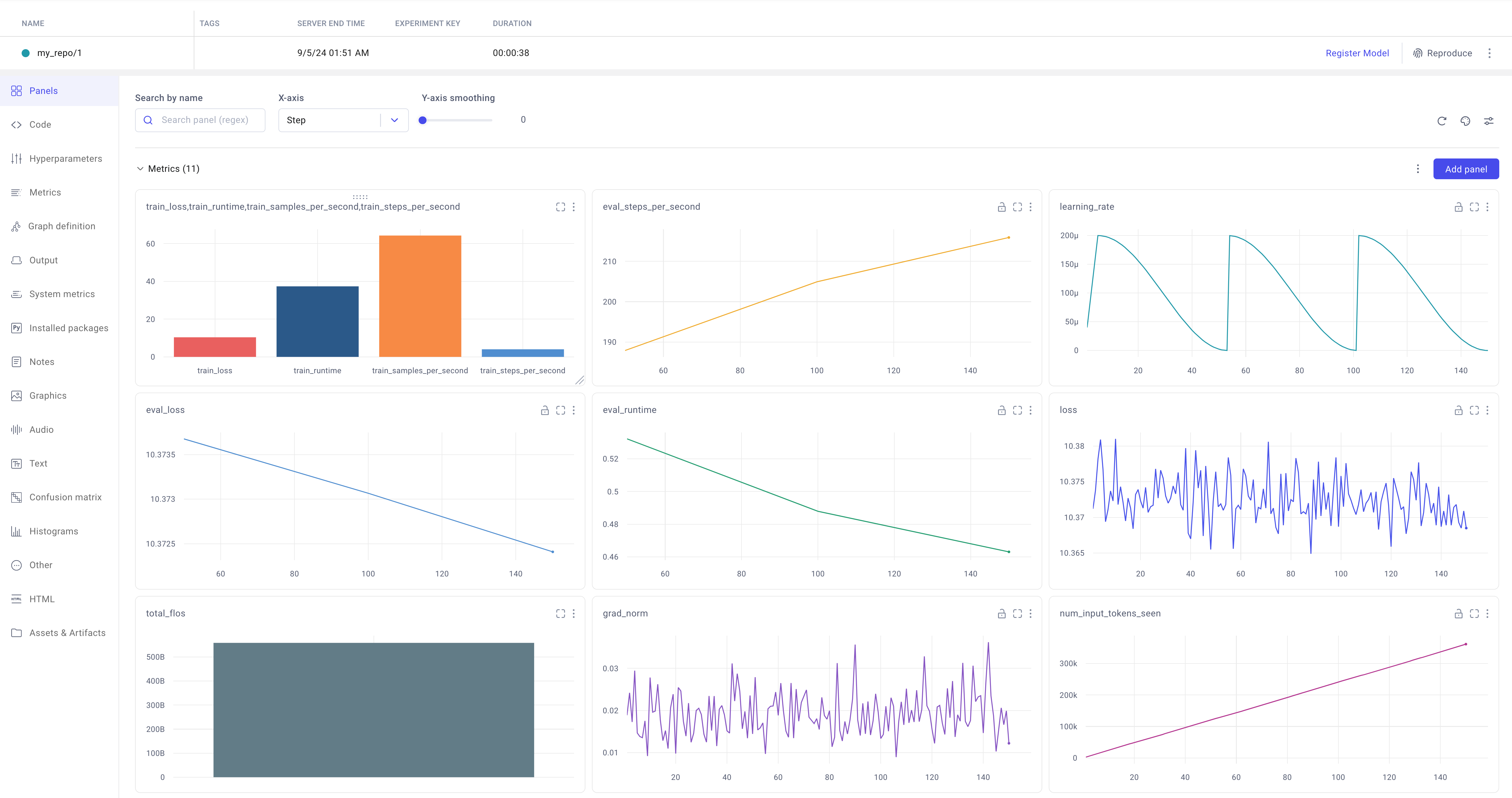 Comet UI showing training metrics and logs for your adapter ID